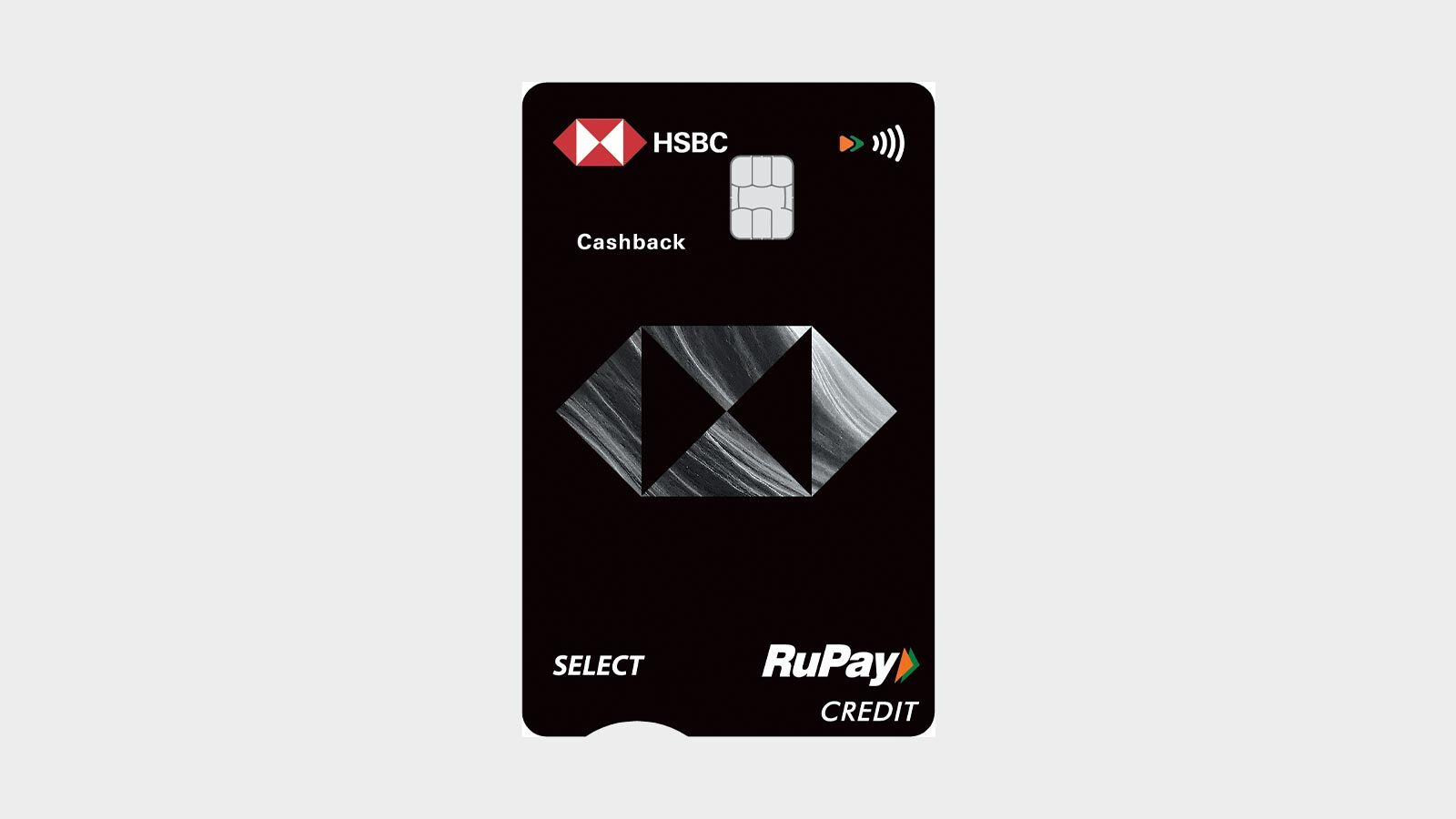 HSBC RuPay Cashback Credit Card Review