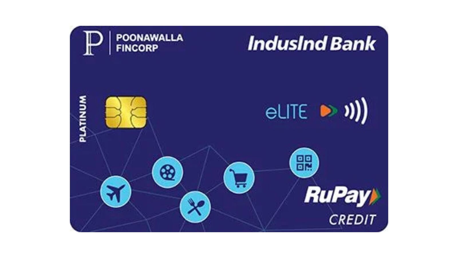 Poonawalla Fincorp IndusInd Bank eLITE RuPay Credit Card